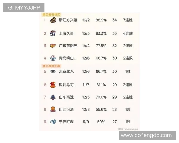 新浪CBA热点小时报丨2026年01月29日23时_今日实时CBA热点速递